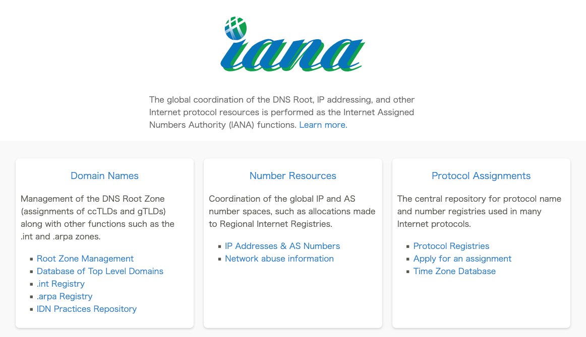 IANA公式サイトのトップページ