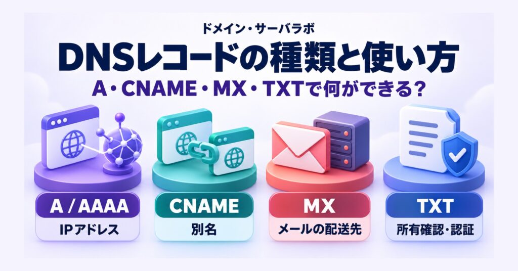 DNSレコードの種類と使い方 A・CNAME・MX・TXTで何ができる?