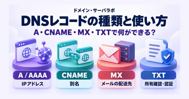 DNSレコードの種類と使い方 A・CNAME・MX・TXTで何ができる?