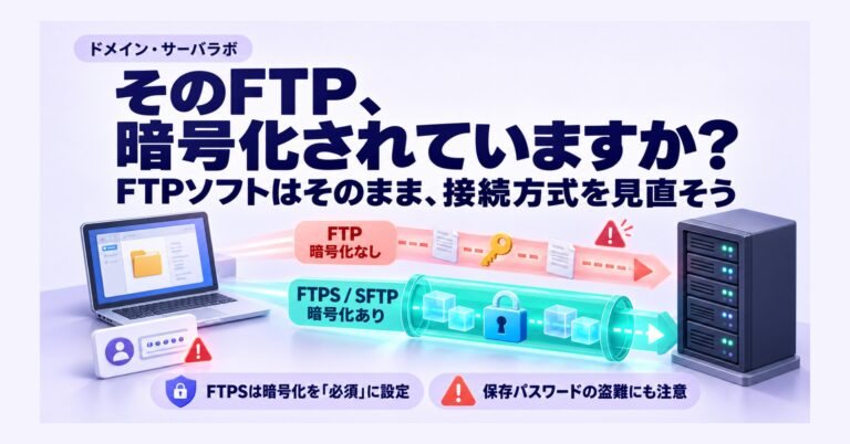 そのFTP、暗号化されていますか？ FTPソフトはそのまま、接続方式を見直そう