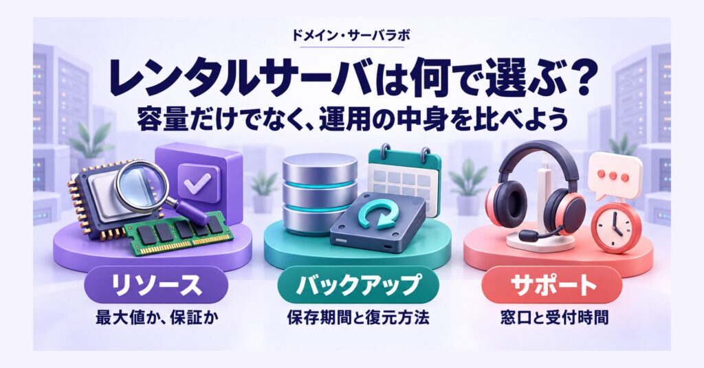 レンタルサーバは何で選ぶ? 容量だけでなく、運用の中身を比べよう